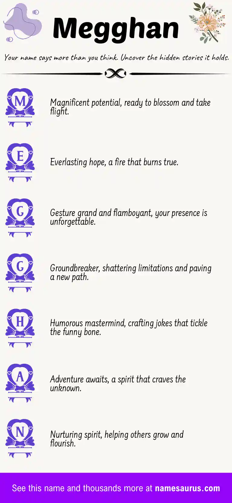 Acrostic poem about Megghan.