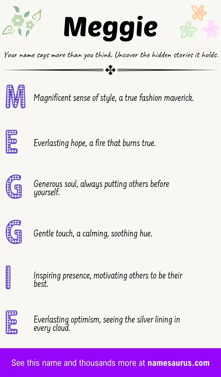 Acrostic poem about Meggie.
