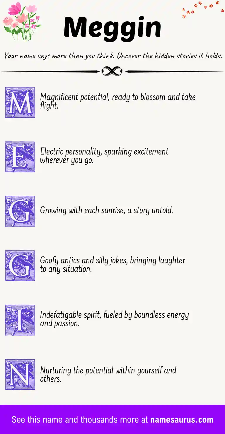 Acrostic poem about Meggin.