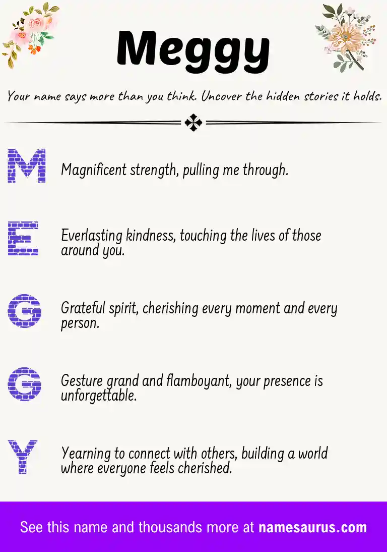 Acrostic poem about Meggy.