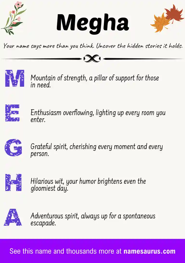 Acrostic poem about Megha.