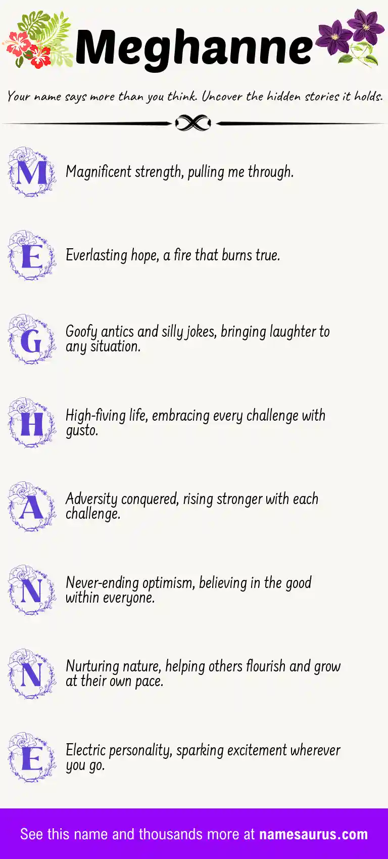 Acrostic poem about Meghanne.