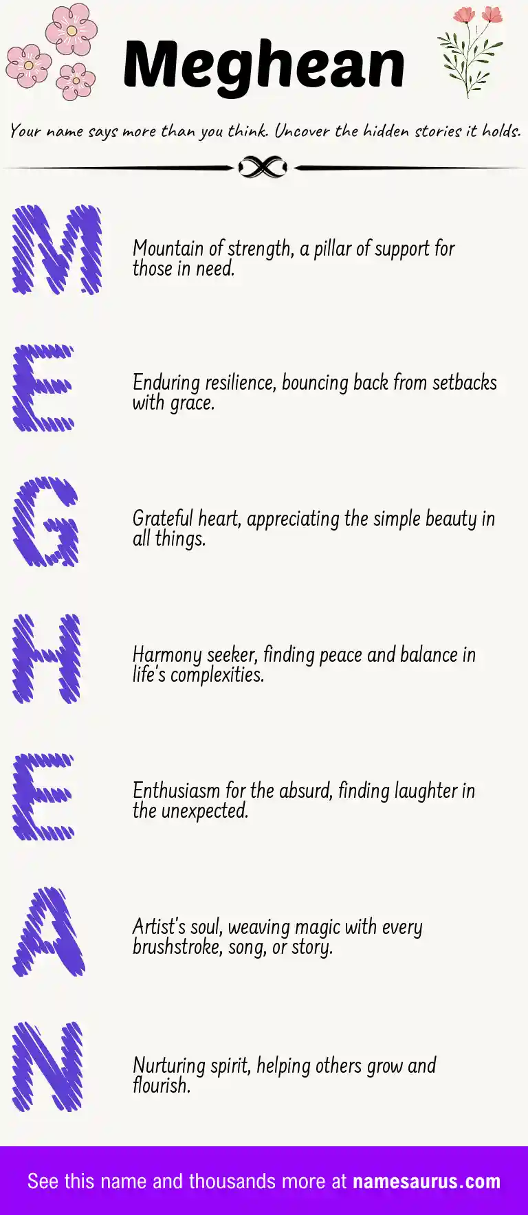 Acrostic poem about Meghean.