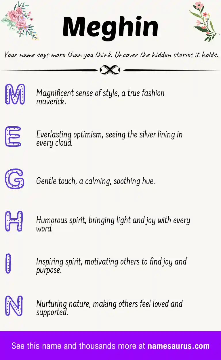 Acrostic poem about Meghin.
