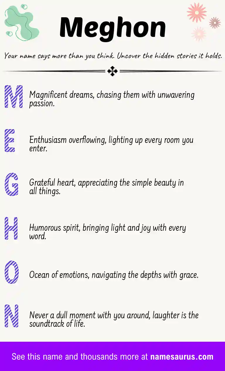 Acrostic poem about Meghon.