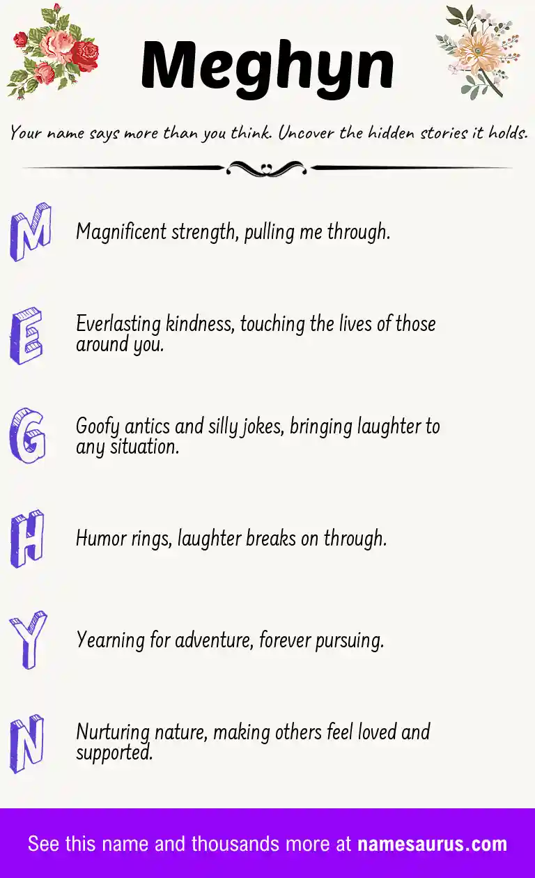 Acrostic poem about Meghyn.