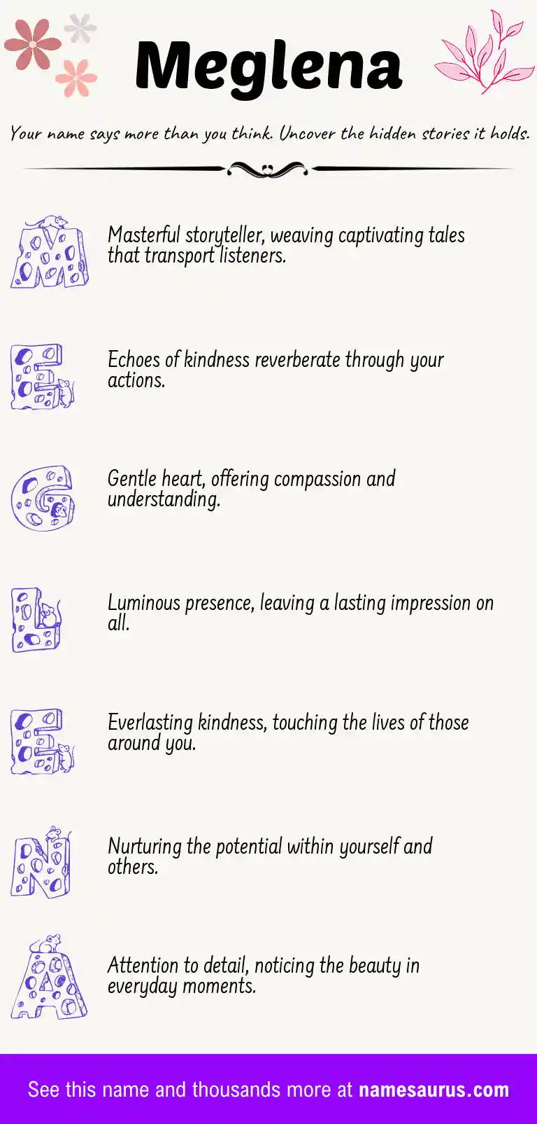 Acrostic poem about Meglena.