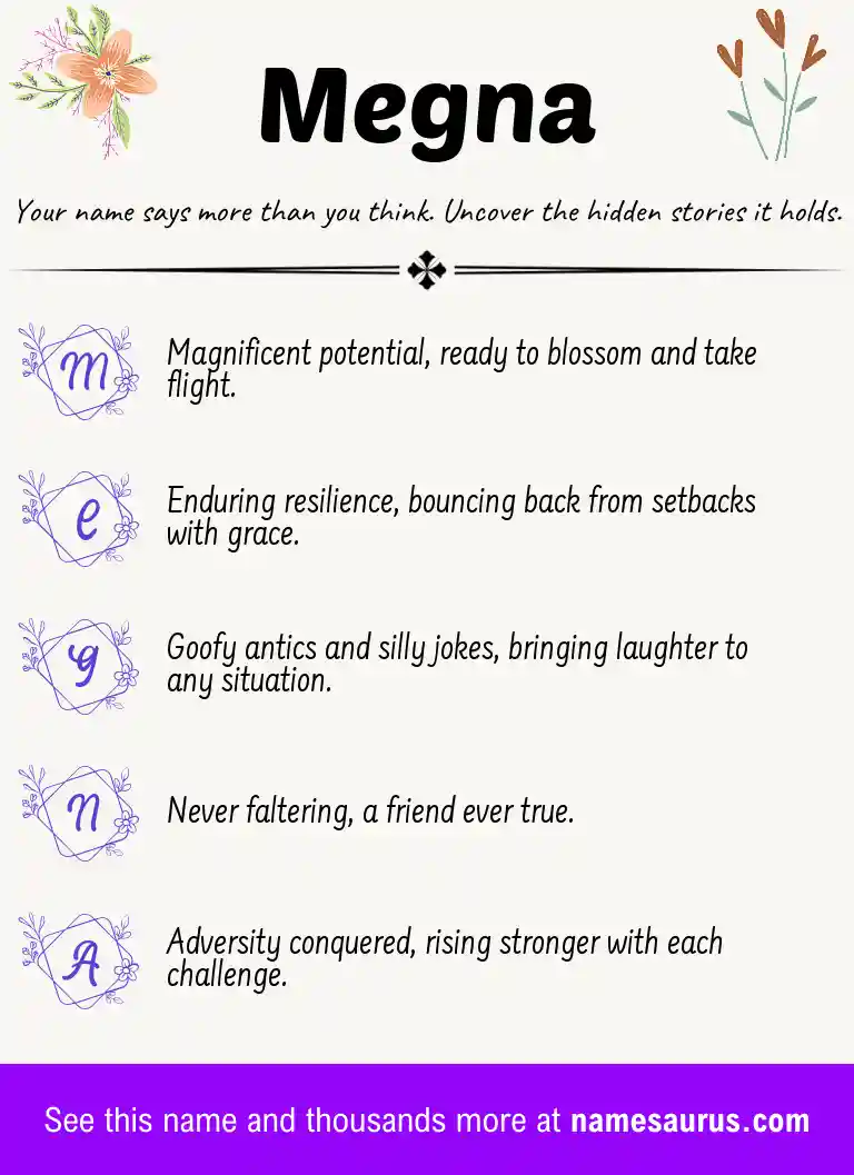 Acrostic poem about Megna.