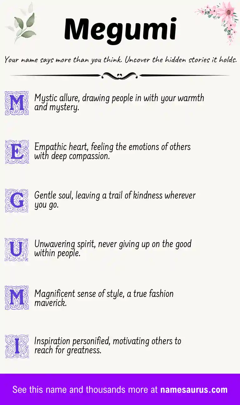 Acrostic poem about Megumi.