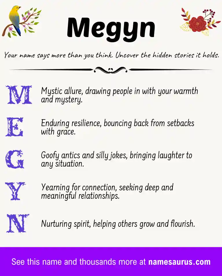 Acrostic poem about Megyn.