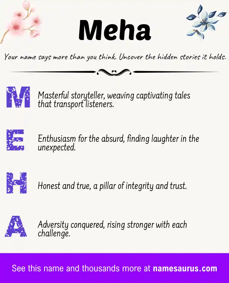 Acrostic poem about Meha.