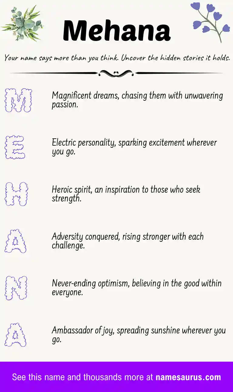 Acrostic poem about Mehana.