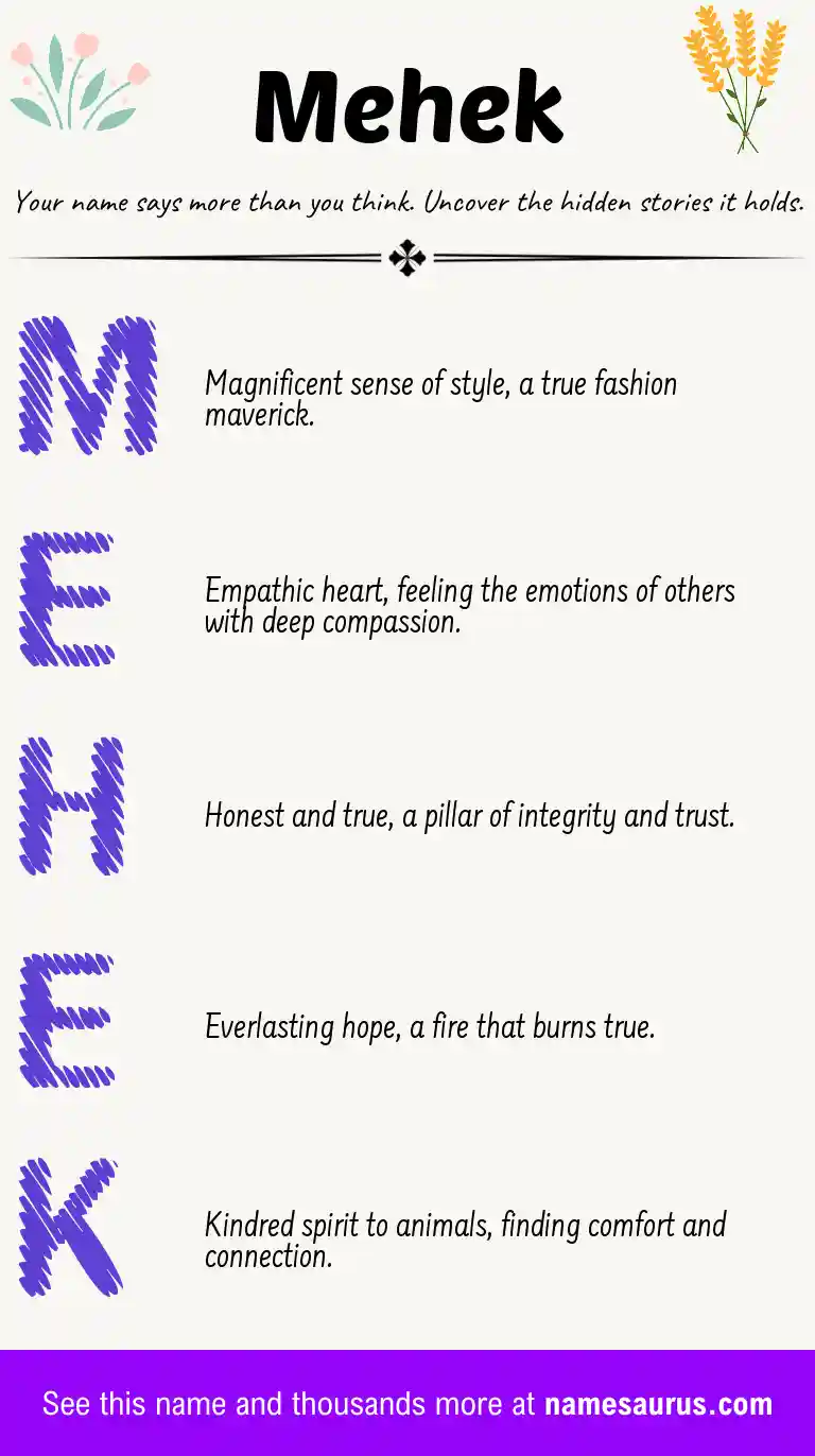 Acrostic poem about Mehek.