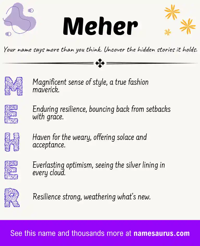 Acrostic poem about Meher.