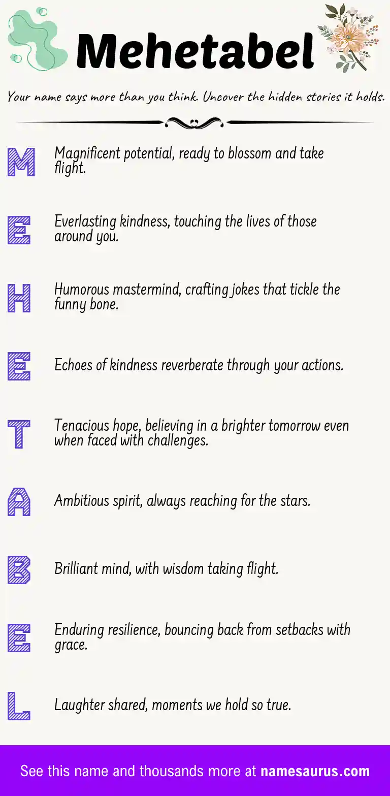 Acrostic poem about Mehetabel.
