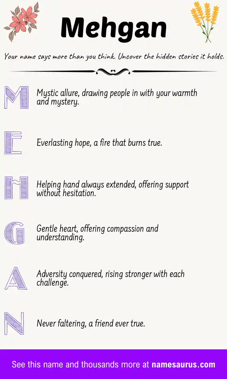 Acrostic poem about Mehgan.