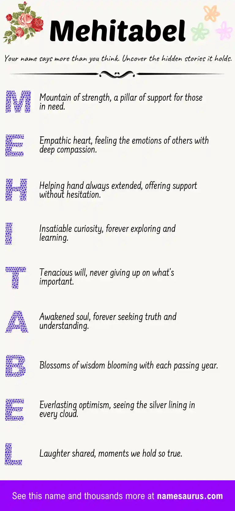 Acrostic poem about Mehitabel.