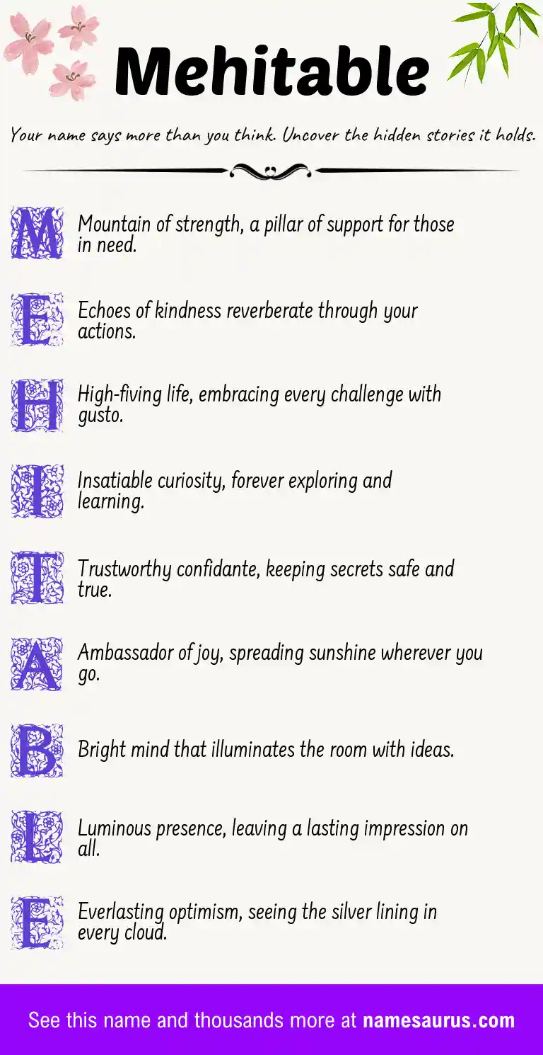 Acrostic poem about Mehitable.