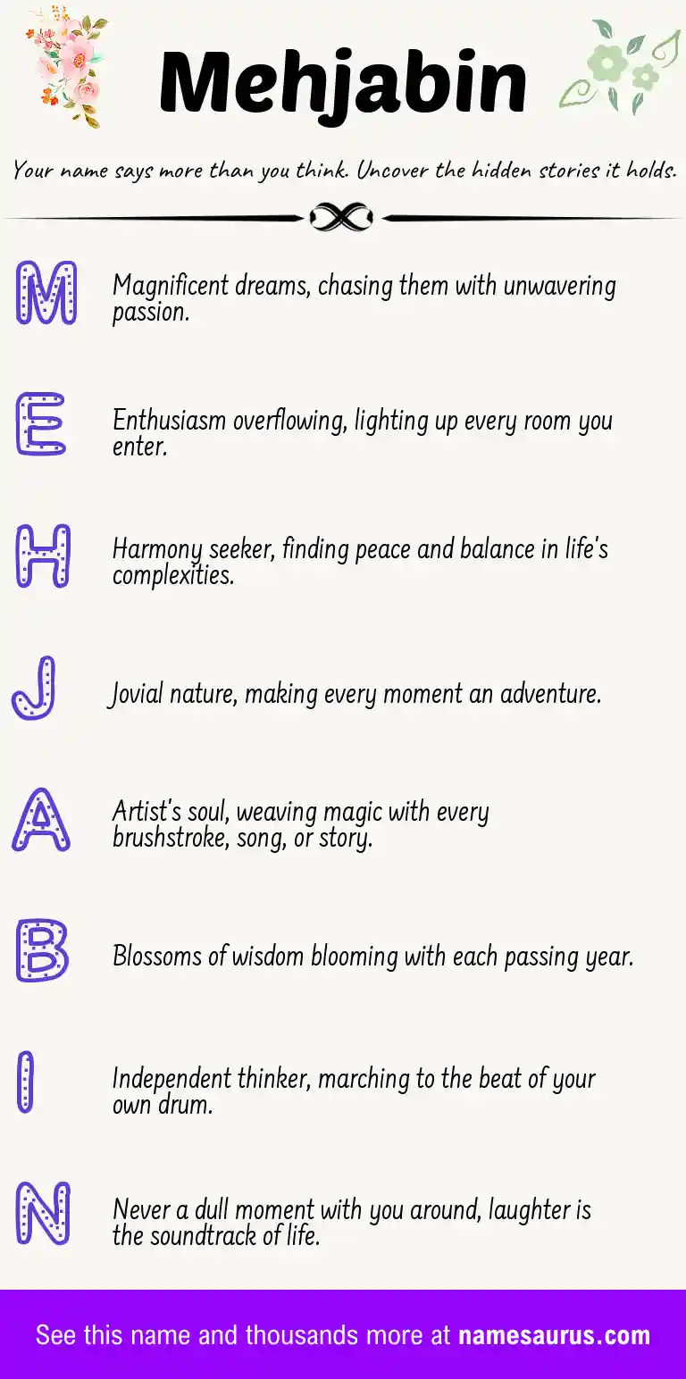 Acrostic poem about Mehjabin.