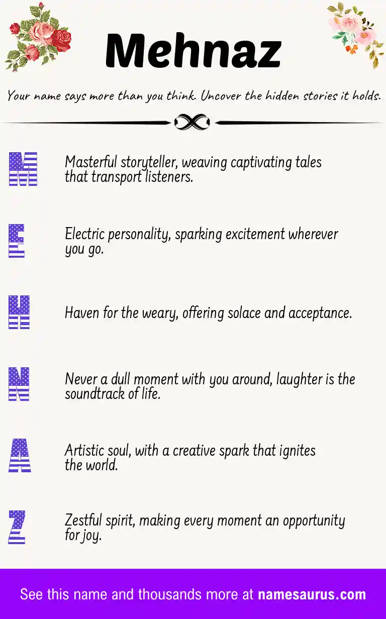 Acrostic poem about Mehnaz.
