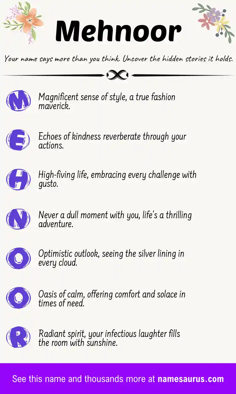 Acrostic poem about Mehnoor.
