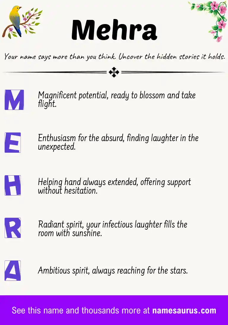 Acrostic poem about Mehra.