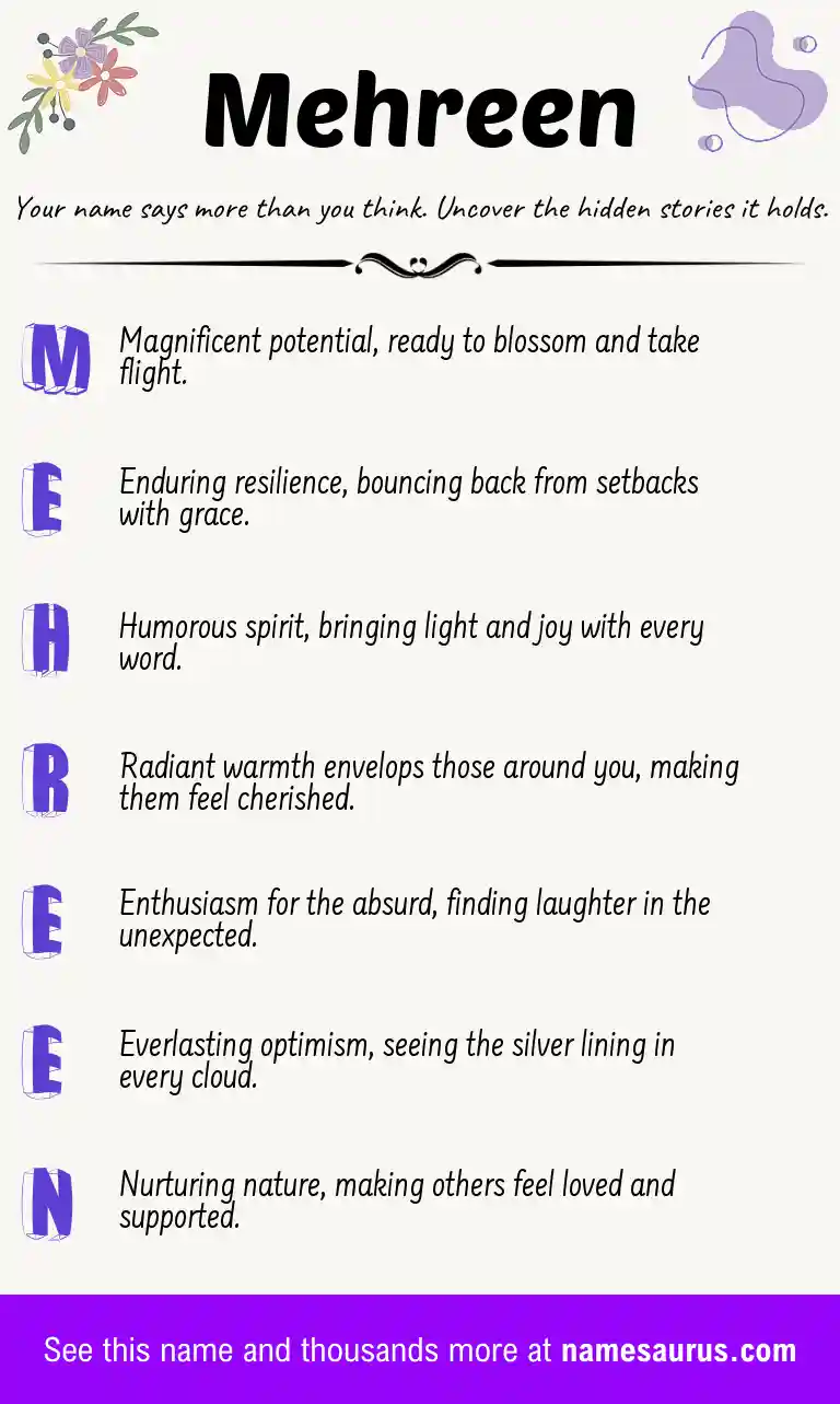 Acrostic poem about Mehreen.