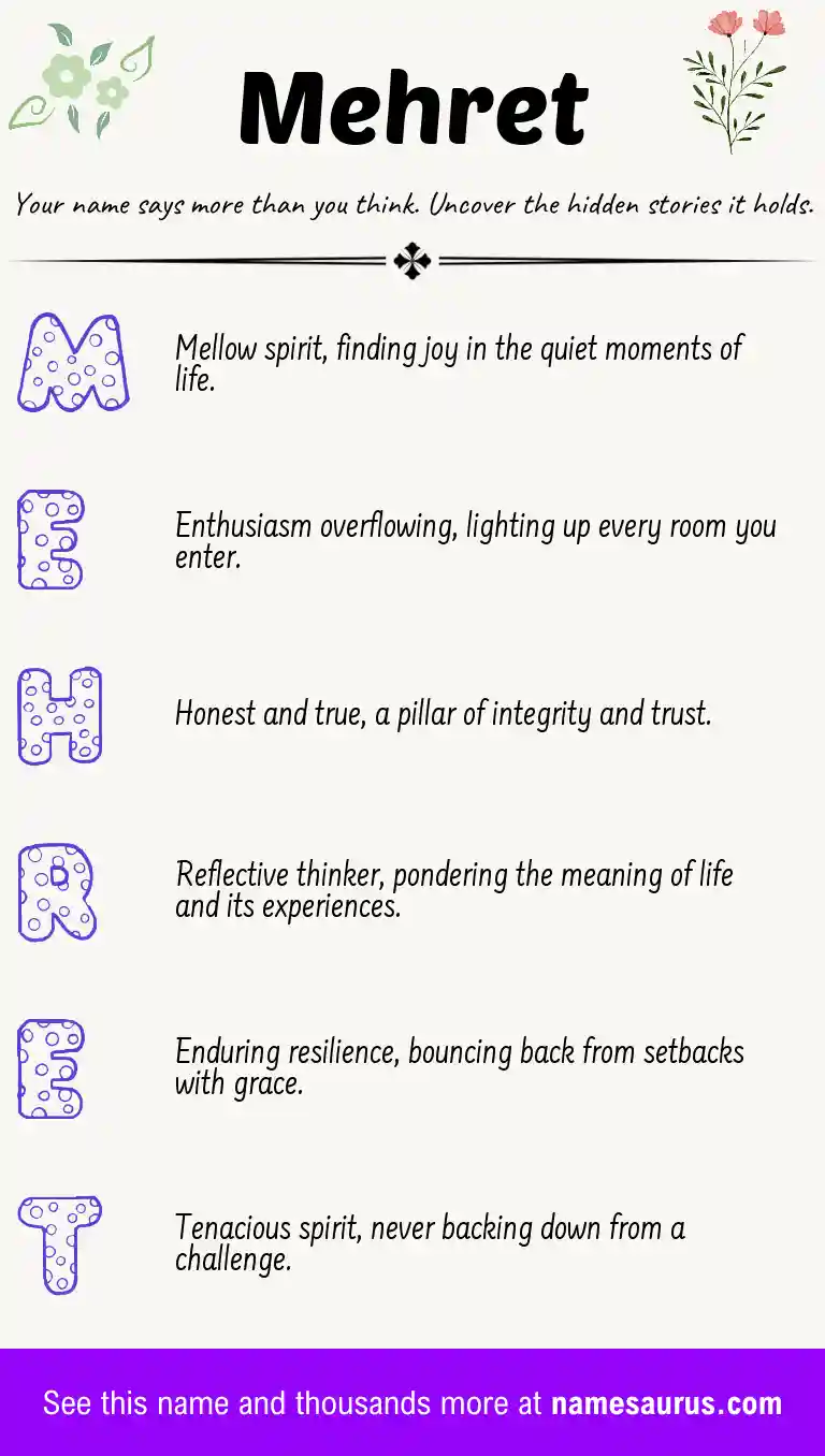 Acrostic poem about Mehret.