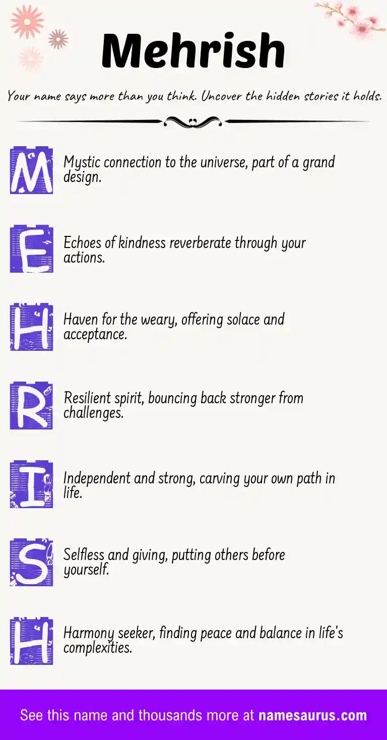 Acrostic poem about Mehrish.