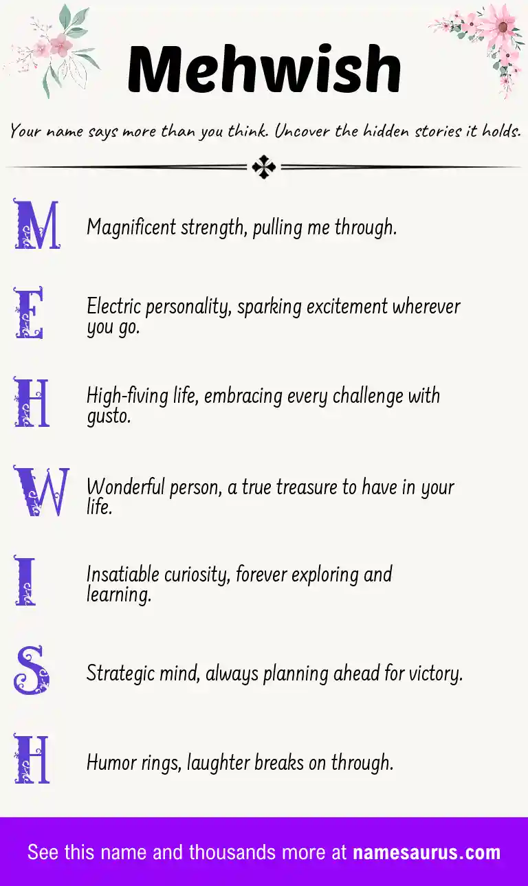 Acrostic poem about Mehwish.