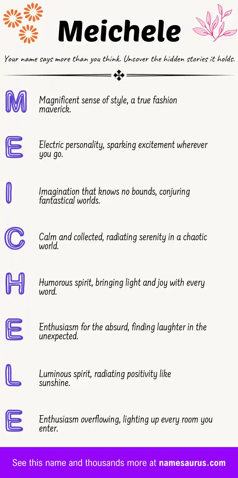 Acrostic poem about Meichele.