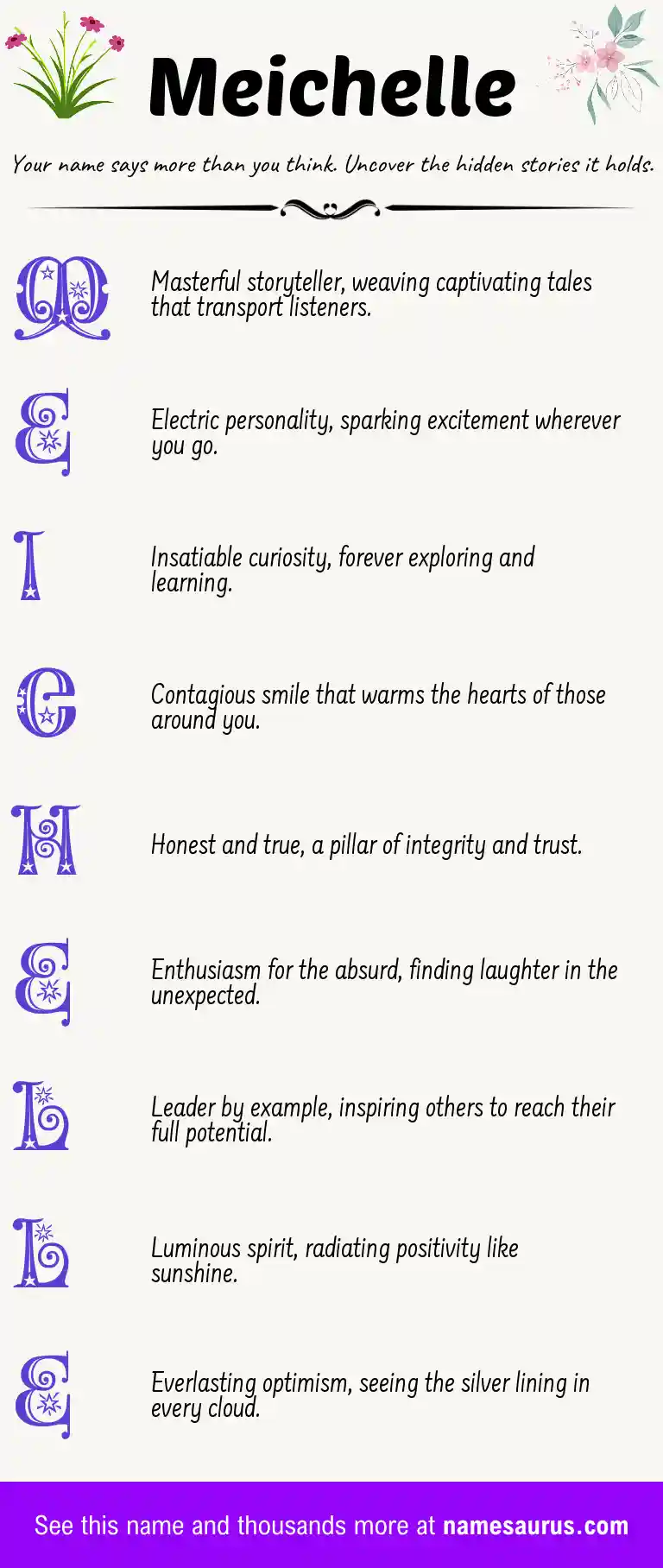 Acrostic poem about Meichelle.