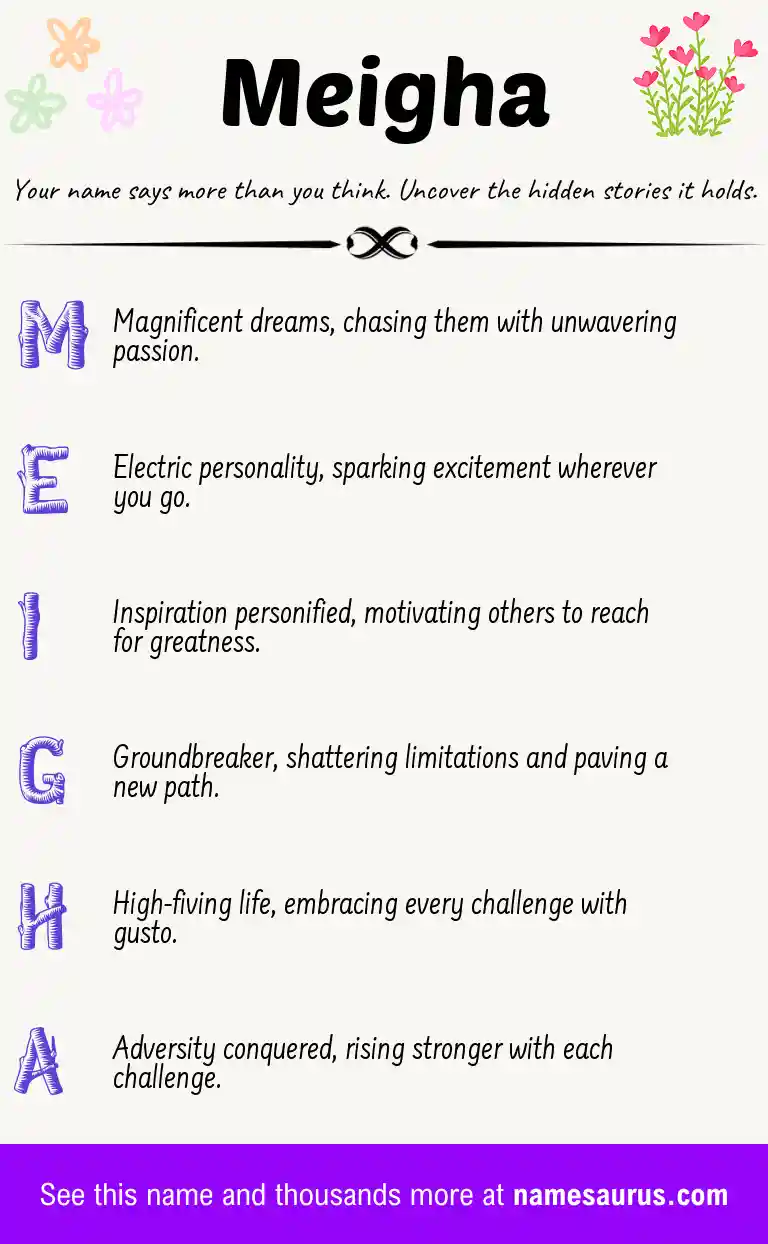 Acrostic poem about Meigha.
