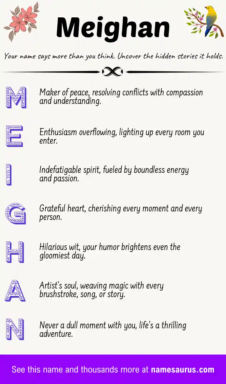 Acrostic poem about Meighan.
