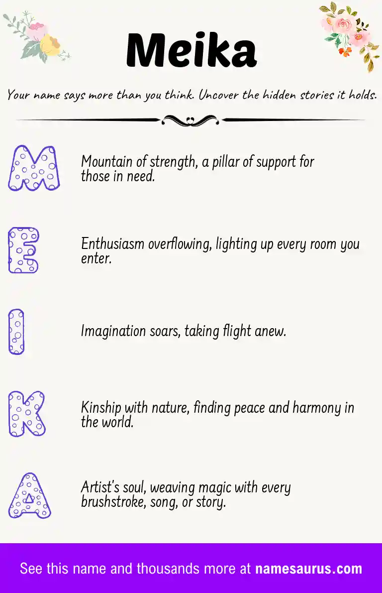 Acrostic poem about Meika.