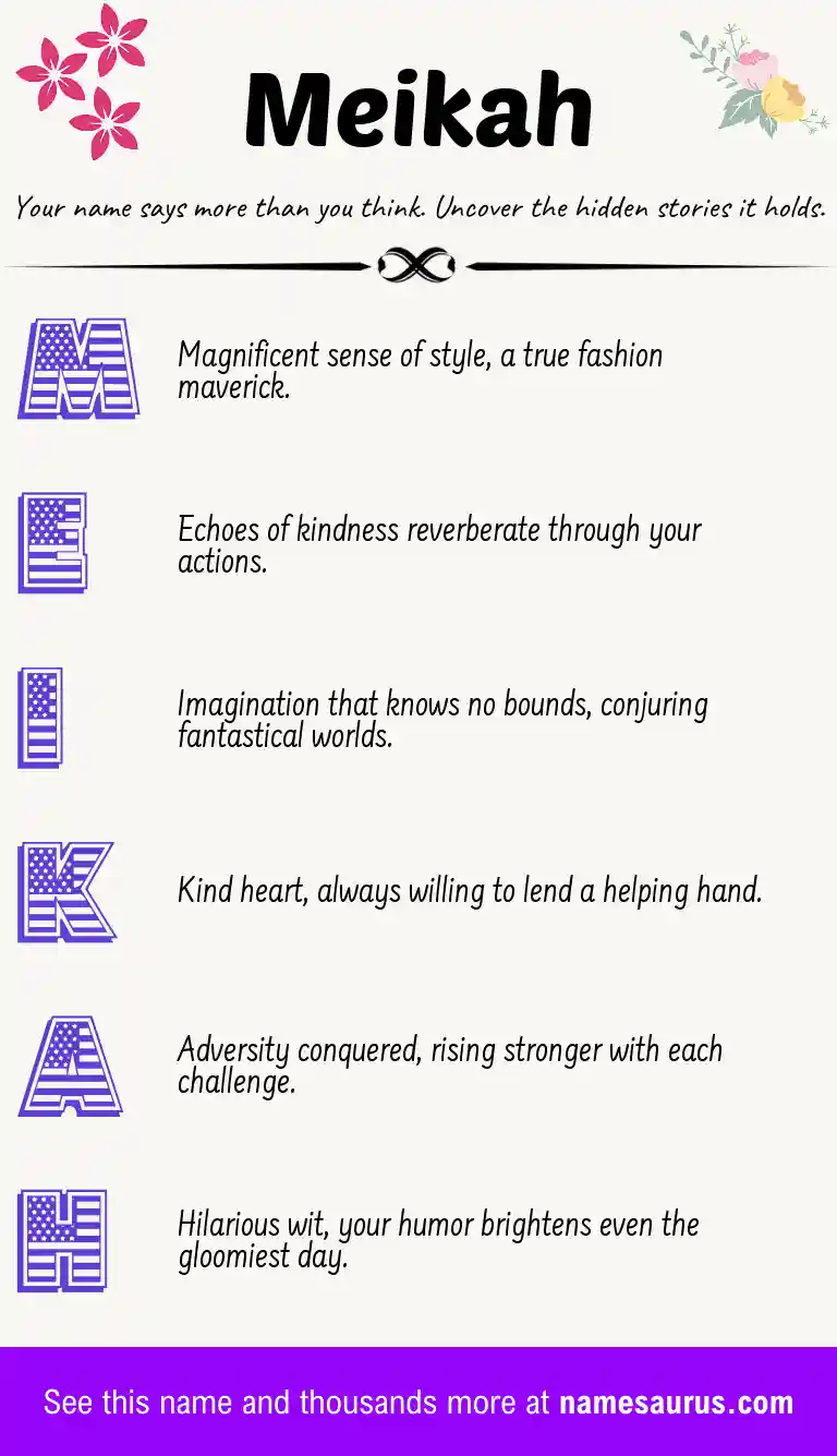 Acrostic poem about Meikah.