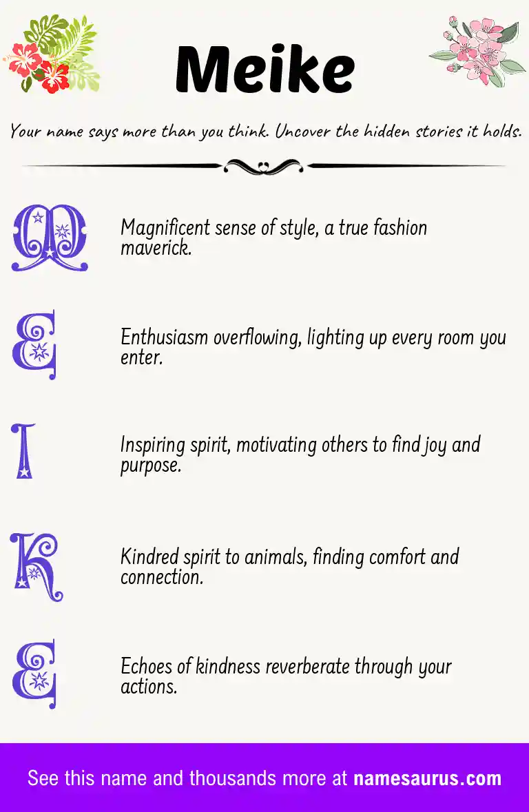 Acrostic poem about Meike.