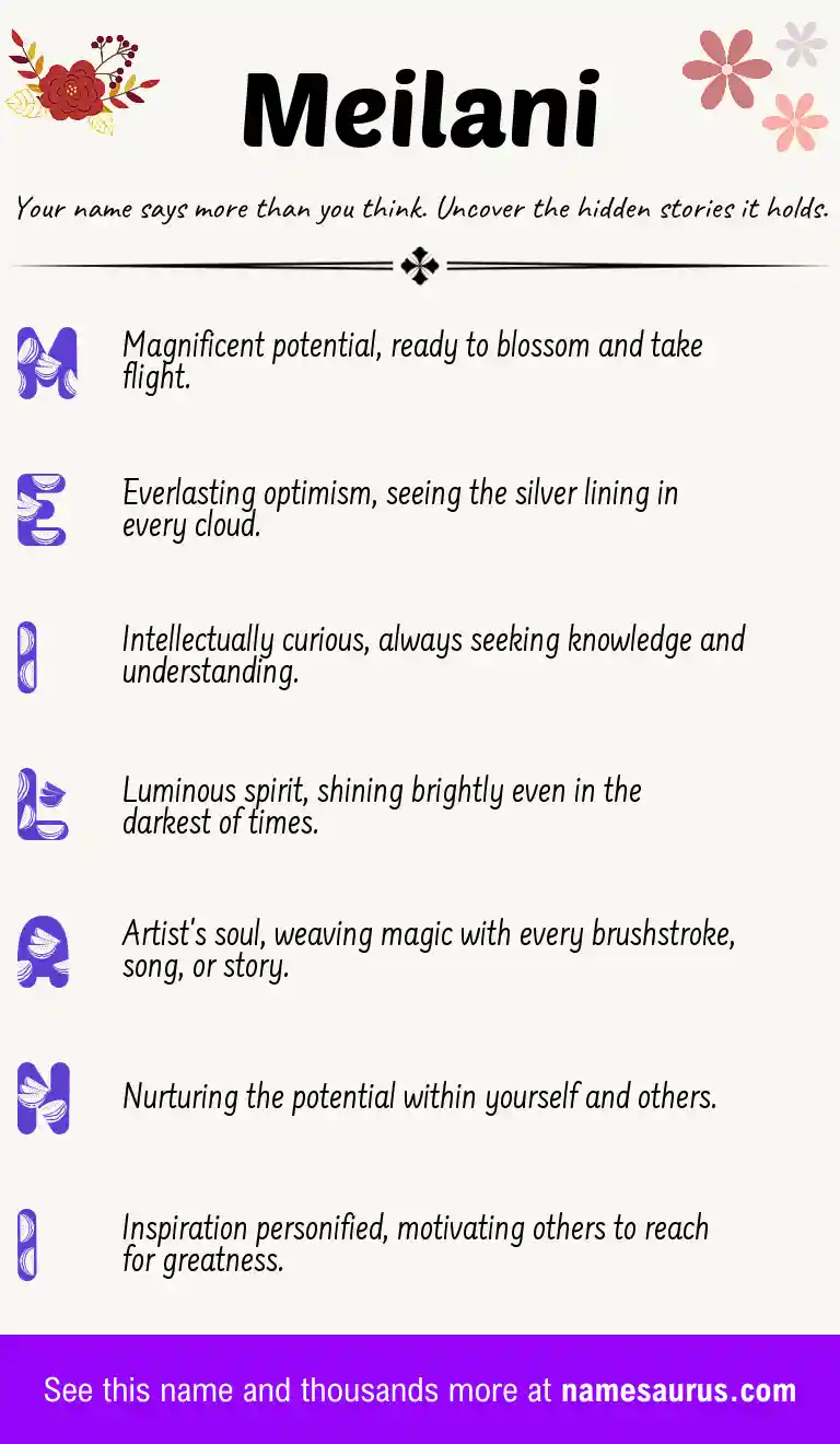 Acrostic poem about Meilani.