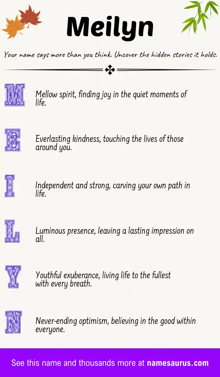Acrostic poem about Meilyn.