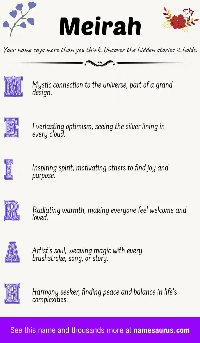 Acrostic poem about Meirah.