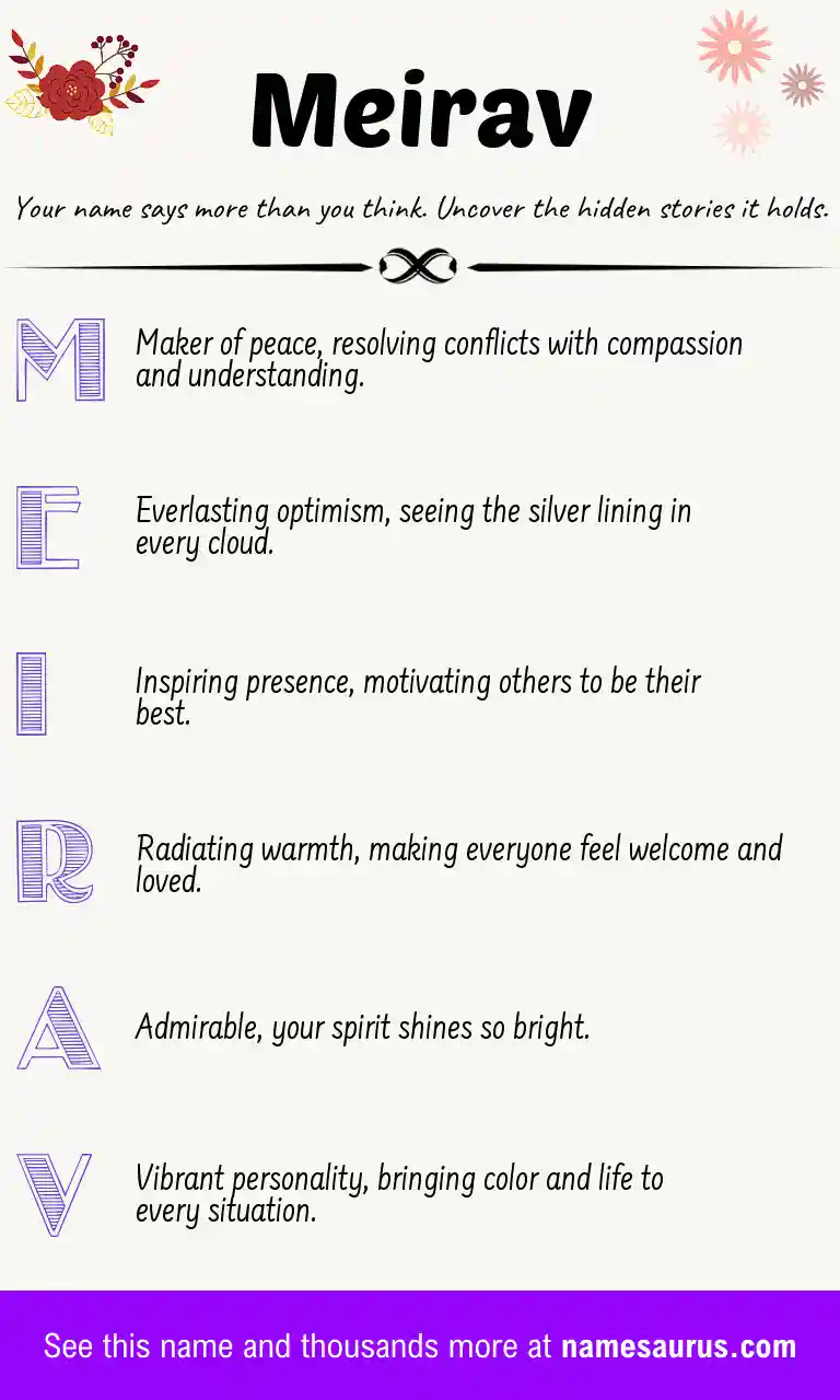Acrostic poem about Meirav.
