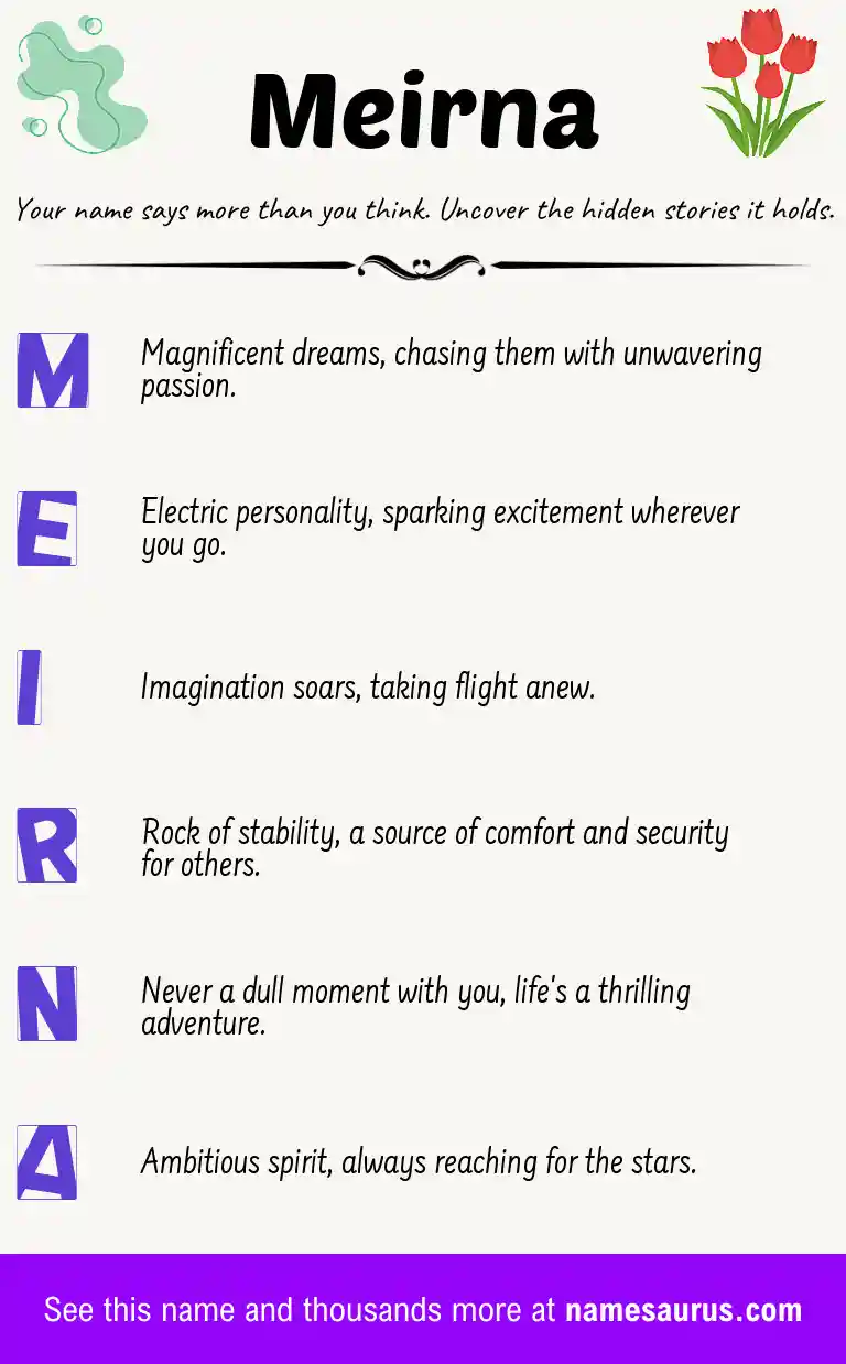 Acrostic poem about Meirna.