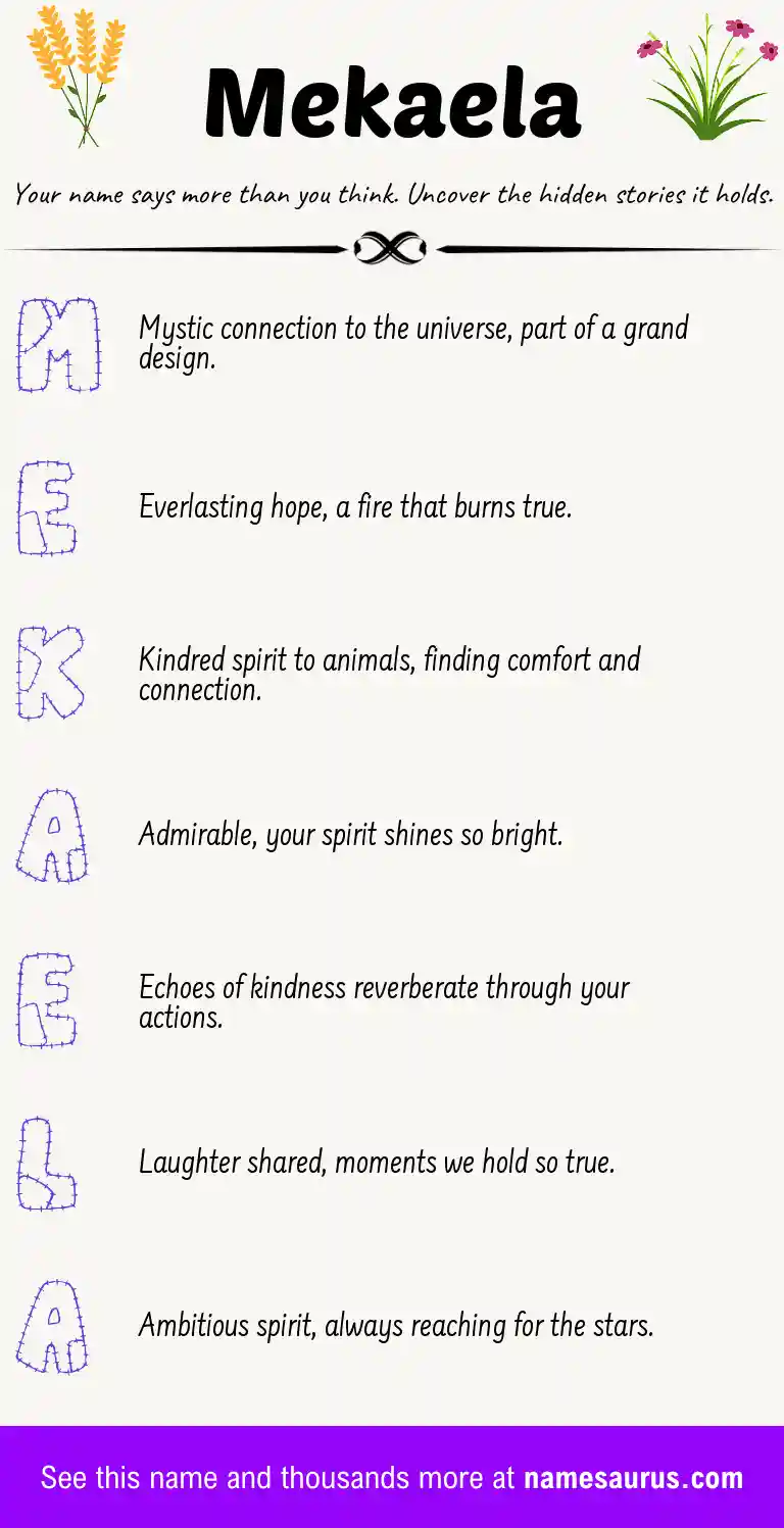 Acrostic poem about Mekaela.