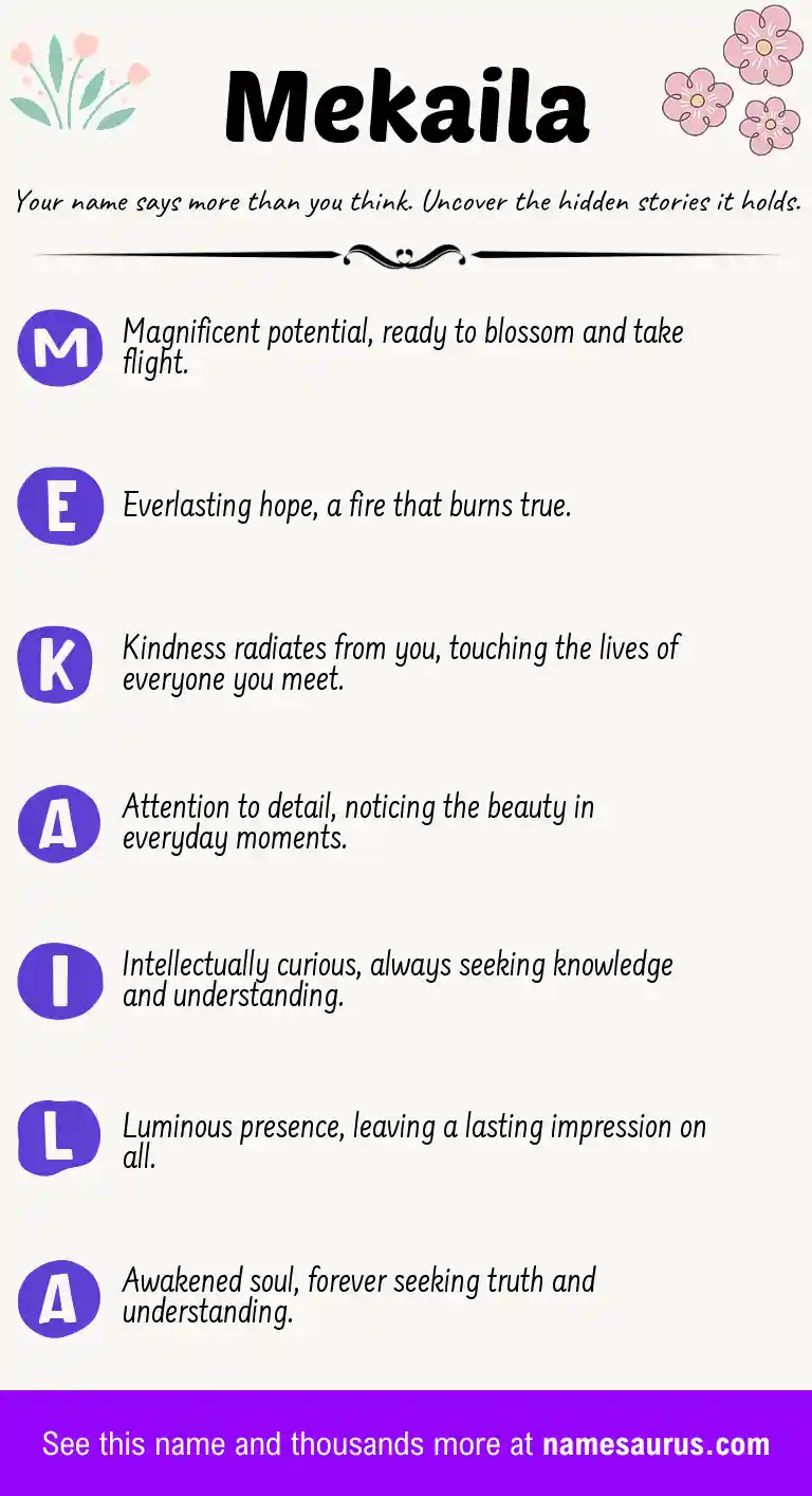 Acrostic poem about Mekaila.