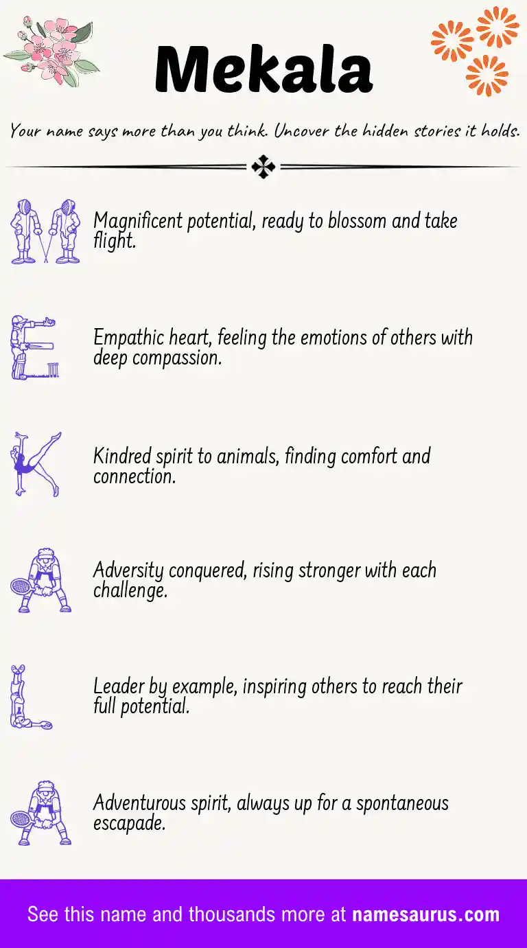 Acrostic poem about Mekala.