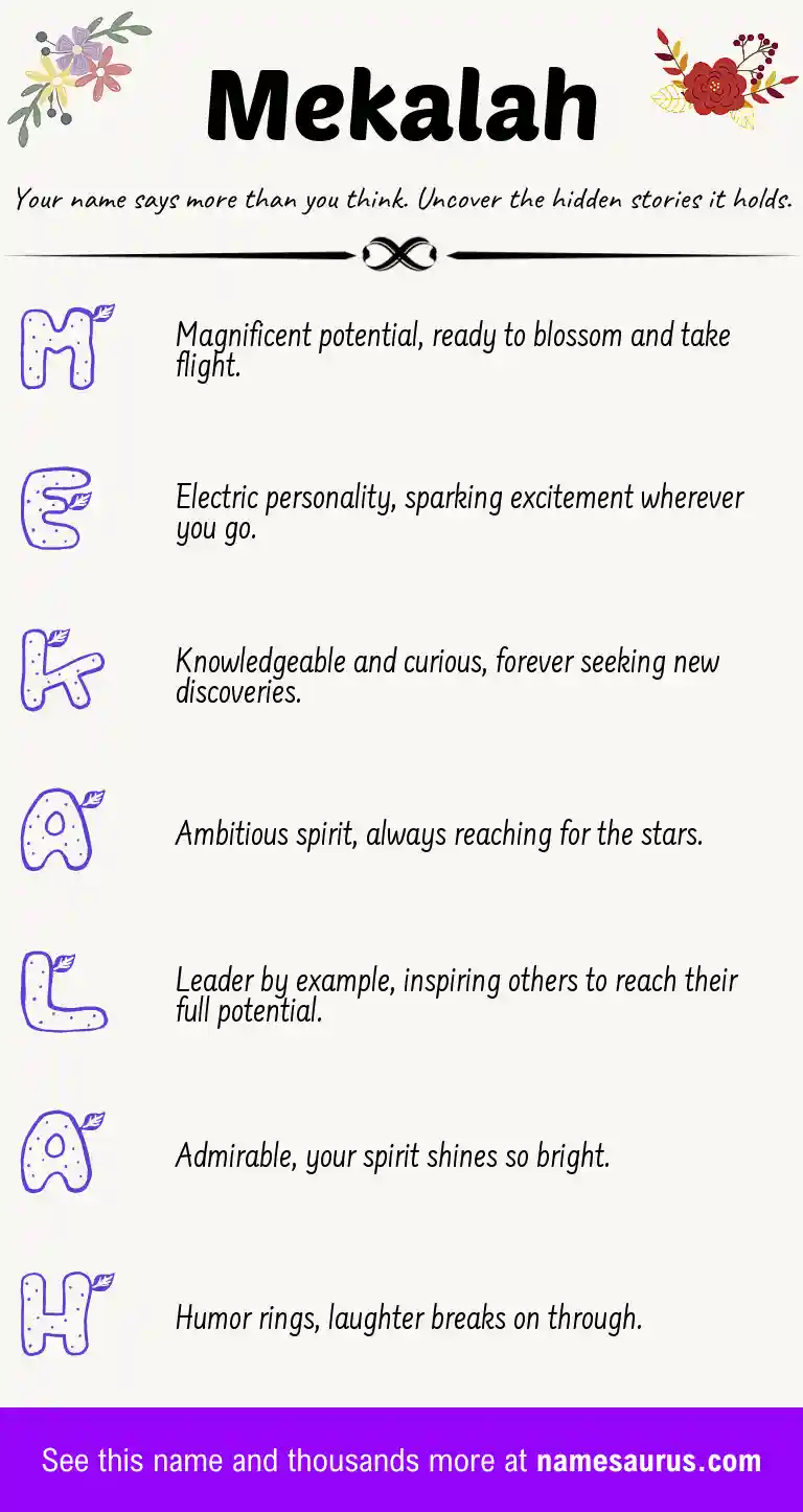 Acrostic poem about Mekalah.