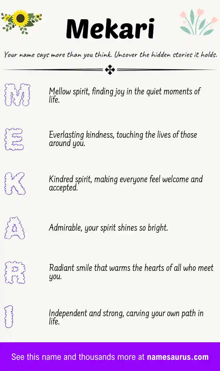 Acrostic poem about Mekari.