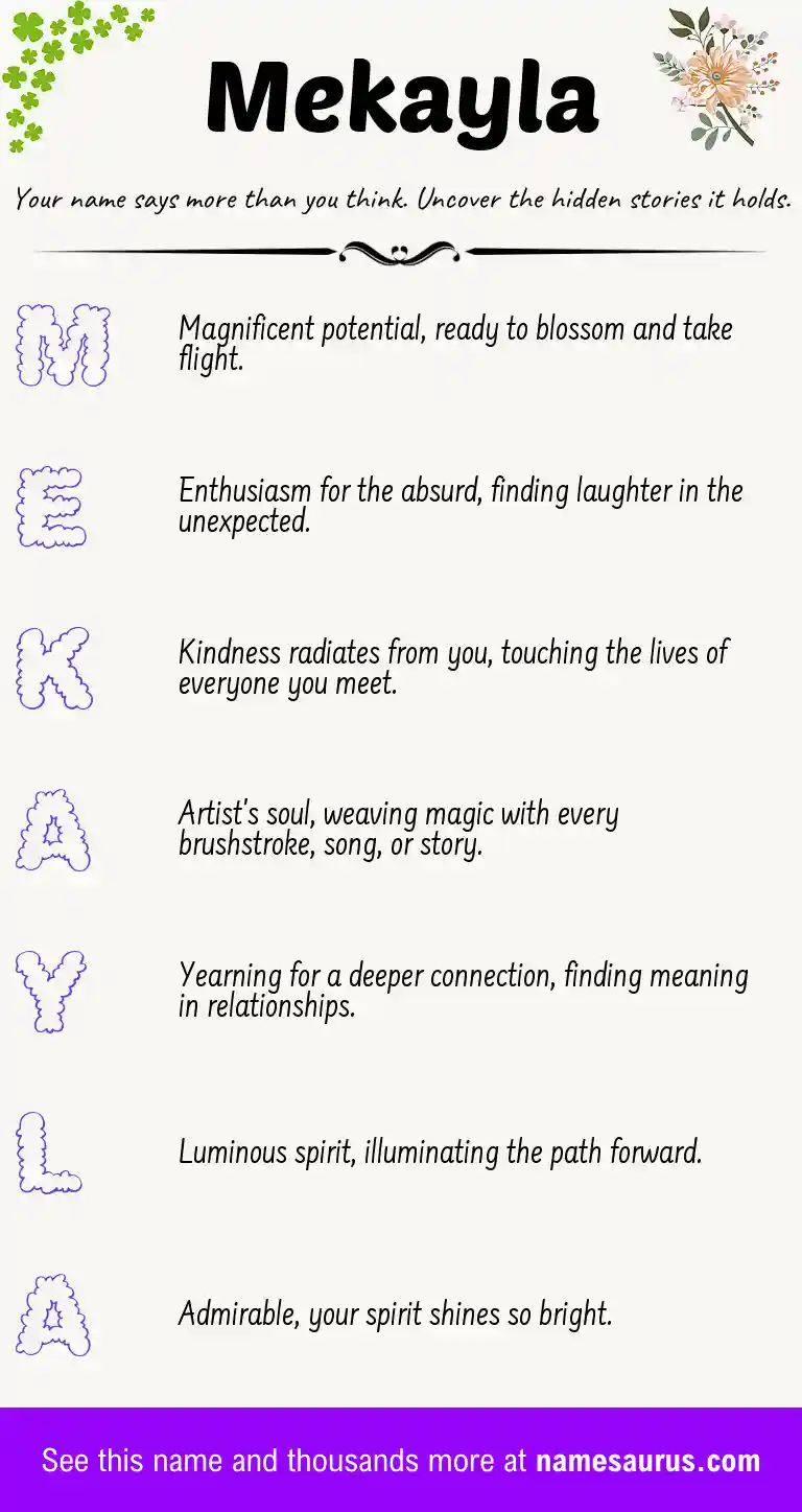 Acrostic poem about Mekayla.