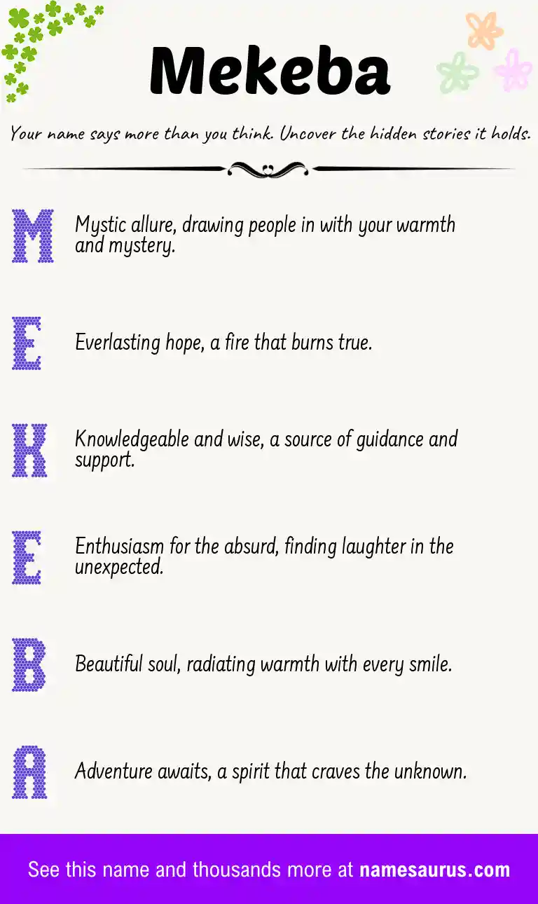 Acrostic poem about Mekeba.