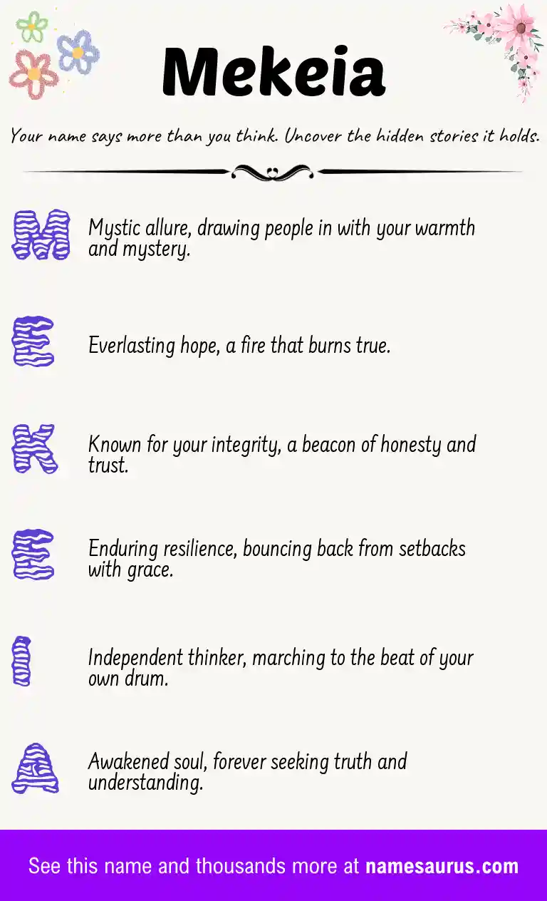 Acrostic poem about Mekeia.